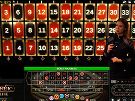 Roulette er populær hos slotstars